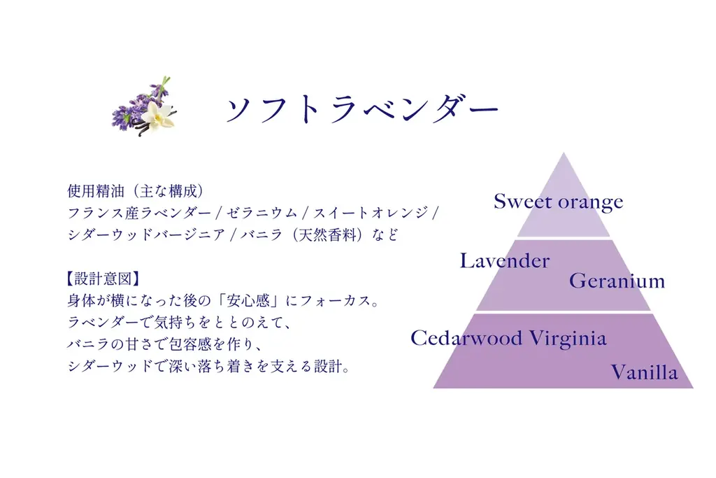 弾ける泡と香りの科学で、頭皮・顔・全身を1本でうるおす。sleep hugからサロン専売「炭酸ヘッド＆ボディスパ」誕生 画像 5