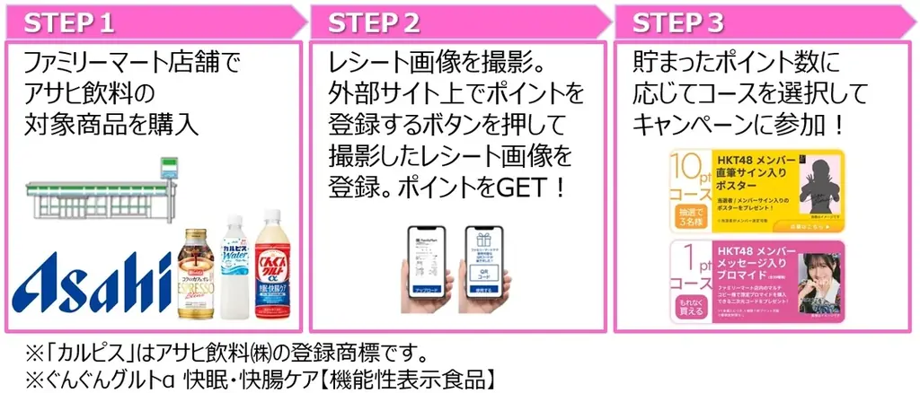【九州地方限定】ファミマ×HKT48プロジェクト4月7日スタート　HKT48メンバー直筆サイン入りポスターがあたる！？メッセージ入りブロマイドなど九州応援プロジェクトをさらに熱く、順次展開 画像 3