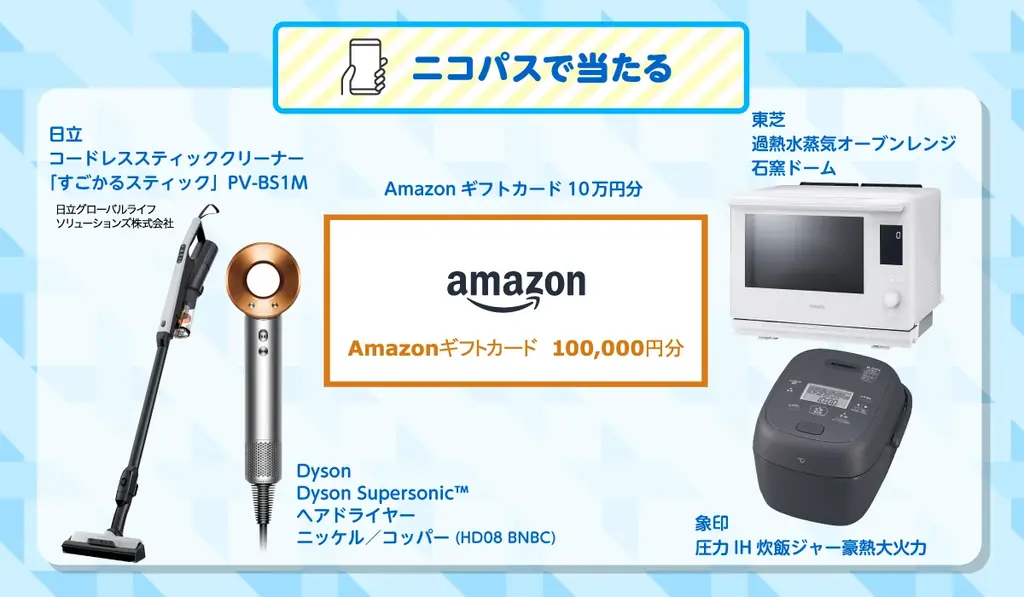 公式アプリ「ニコパス」からのご予約・ご利用で豪華景品が当たる「春の新生活応援キャンペーン」開催！ 画像 3