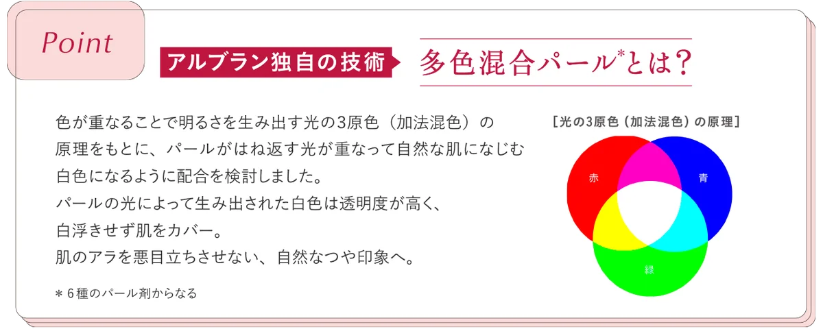 【アルブラン】「隠したいのは、隠した感。」6色の光で大人の色悩みを自然にカバーする、新パウダーファンデーション誕生 画像 3