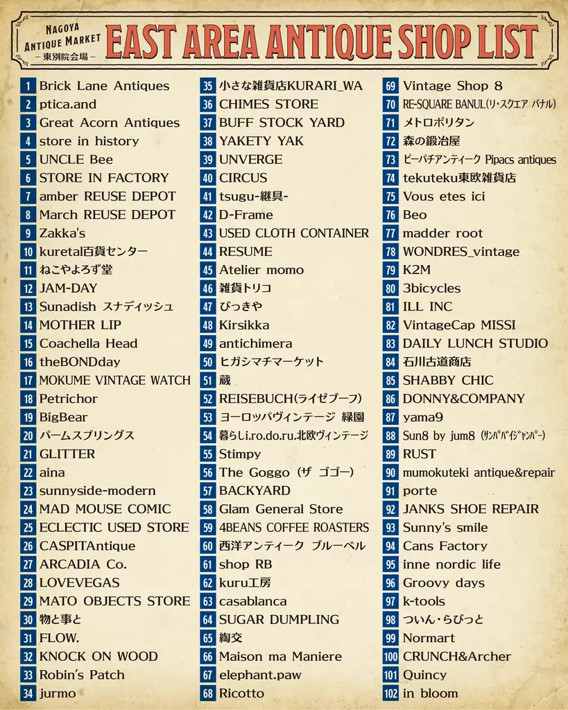 フランス蚤の市が日本にやってくる？ 第18回「名古屋アンティークマーケット」4月25日・26日に開催！ 画像 9