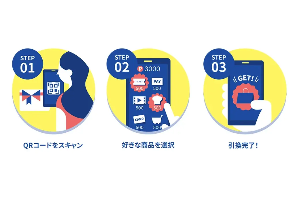 受け取り手が“好きな商品をえらべる”「えらべるギフト」ギフトカードを全国のファミリーマート、ミニストップで販売開始 画像 2