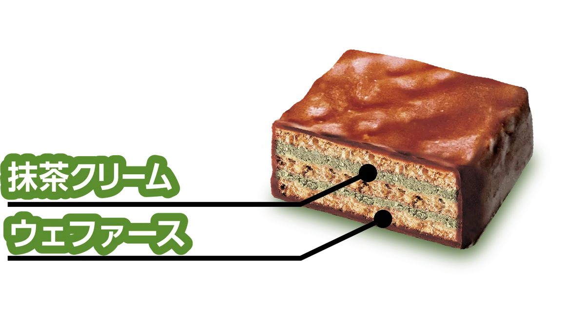 【不二家】人気の「抹茶」と「チョコ」の組み合わせが愉しめるウェファース「ショコラウェファース（抹茶）袋」 画像 2