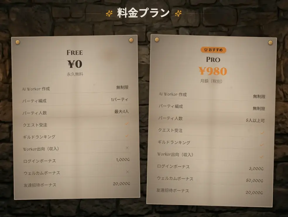 【ワクワク解禁】AIと最強のパーティを組んでクエストに挑め！まるでゲーム感覚のAI活用プラットフォーム『AI Workers Guild』を正式リリース 画像 10