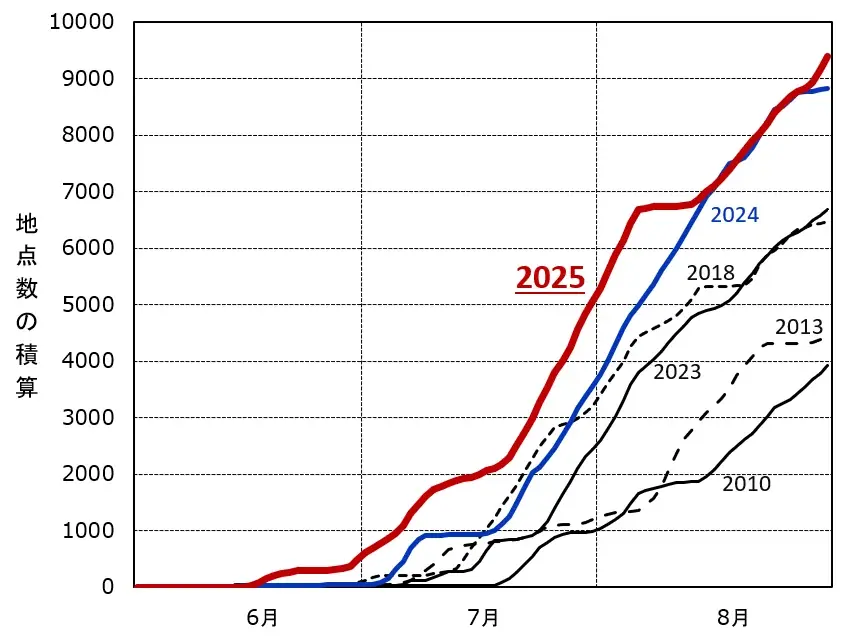 【母の日】酷暑を美しく乗り切る黒。kuros’(クロス)が提案する新しい夏のギフト 画像 2