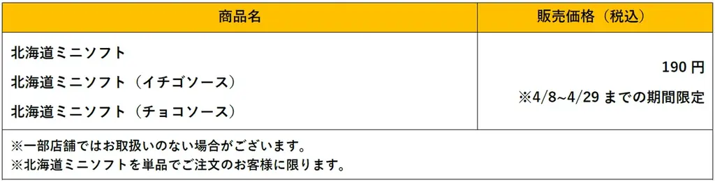 今年も「北海道ミニソフト」3種類が100円引きに！4/8（水）〜4/29（水）の期間限定で北海道を味わうソフトクリームがお得に愉しめるキャンペーンを実施 画像 2