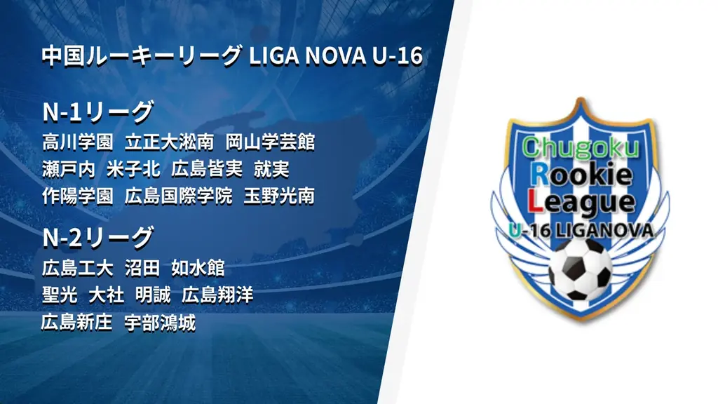 2026 シーズン開幕！ルーキーリーグ U-16 全国9エリアで通年の熱戦がスタート 画像 14