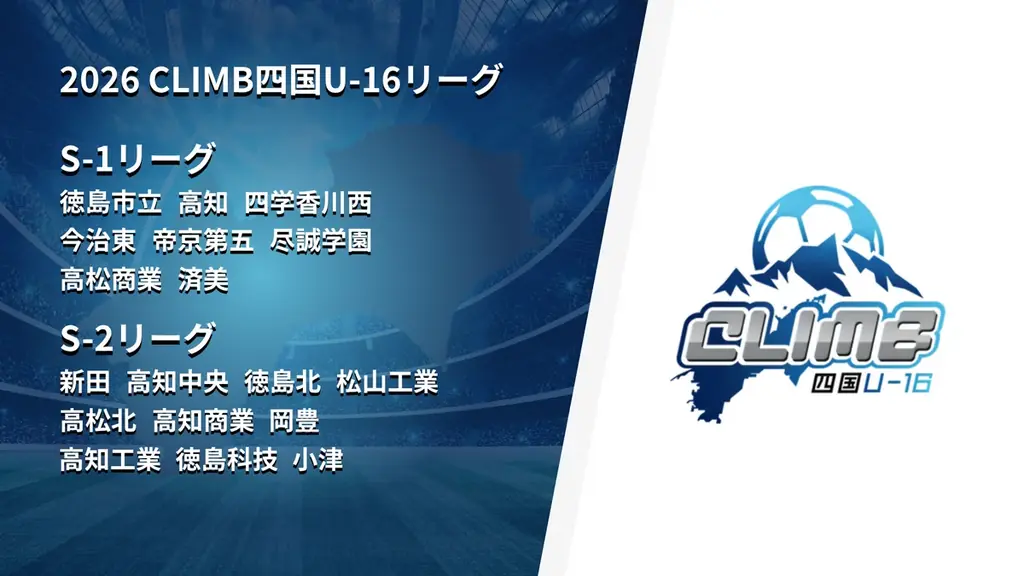2026 シーズン開幕！ルーキーリーグ U-16 全国9エリアで通年の熱戦がスタート 画像 15