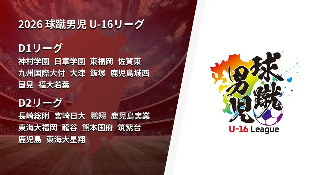 2026 シーズン開幕！ルーキーリーグ U-16 全国9エリアで通年の熱戦がスタート 画像 16