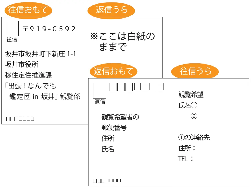 【福井県坂井市】市制施行20周年記念「出張！なんでも鑑定団in坂井」を初めて開催します！ 画像 3