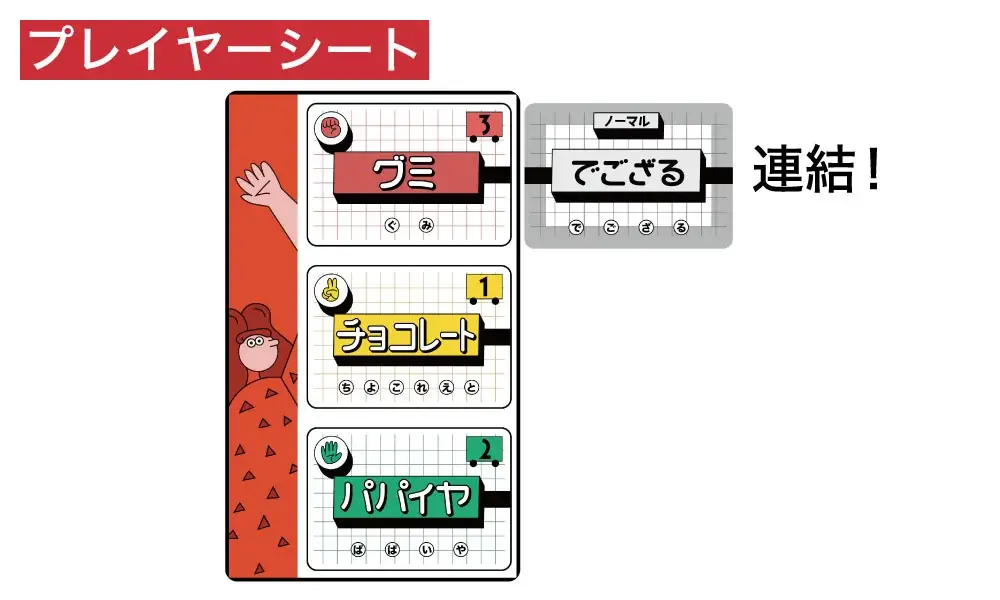 【ボードゲーム】手を強化して駆け上れ！かけ引きと笑いの「魔改造階段ジャンケン」ゲーム『グミチョコパパイヤレボリューション』が発売決定！ 画像 3
