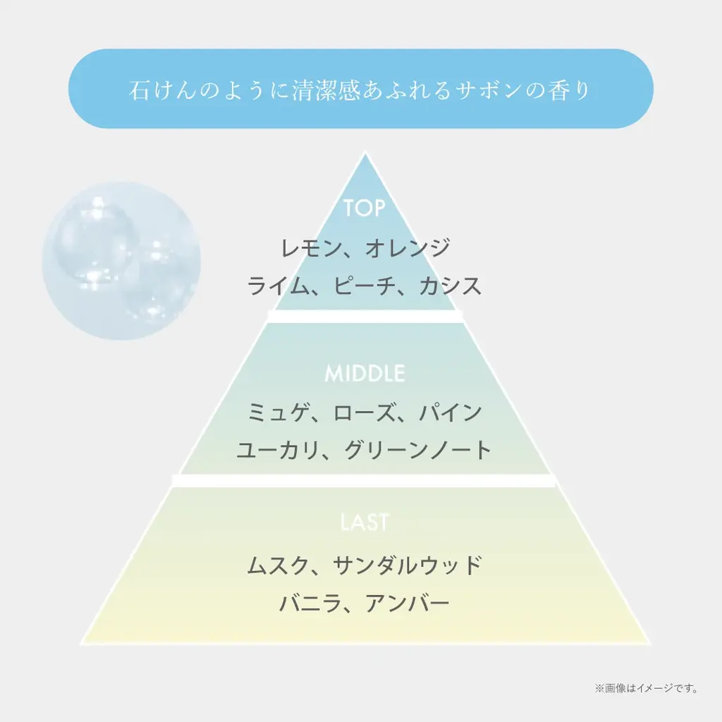 ヘアケアブランド「Promille（プロミル）」より第2弾ドン・キホーテ限定アイテム『ヘアミルク／ヘアミスト』が登場！ 画像 11