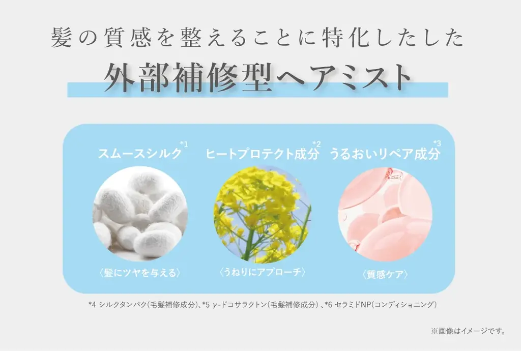 ヘアケアブランド「Promille（プロミル）」より第2弾ドン・キホーテ限定アイテム『ヘアミルク／ヘアミスト』が登場！ 画像 9