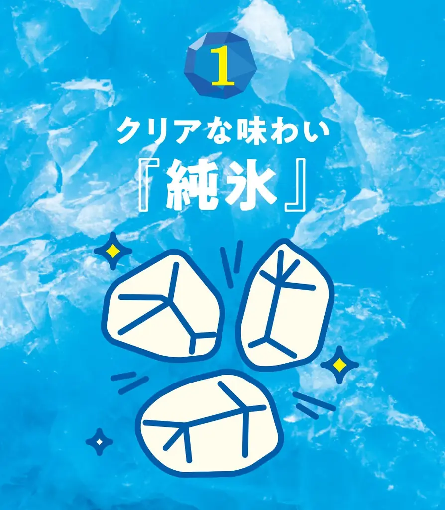 【ジョイフル】一足先に夏を先取り、2026年4月14日（火）15時より「ふわふわ かき氷」販売スタート！新メニュー3種を含む全5種類 画像 9