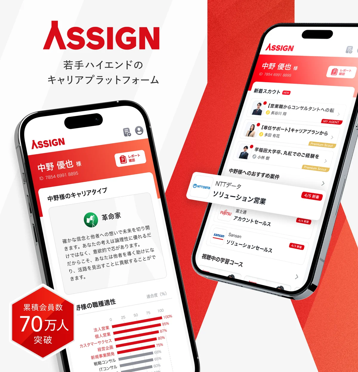 ASSIGNリニューアル