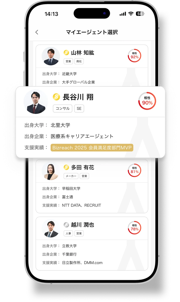 【累計70万人突破】若手ハイエンド向け転職サイト『ASSIGN』がリニューアル ― 新キャリア診断機能を搭載 画像 5