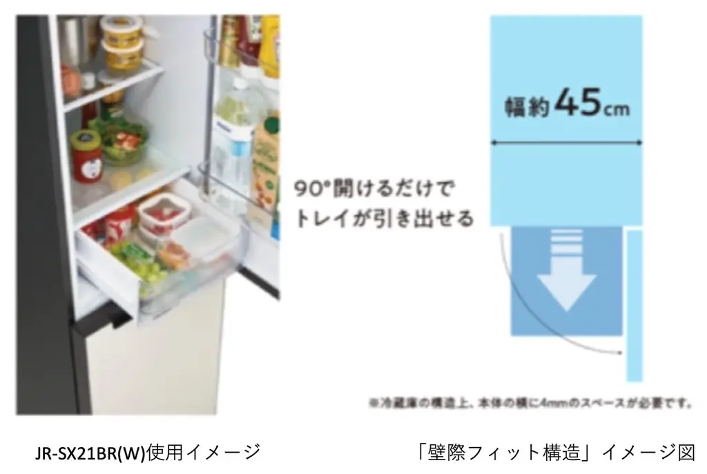 ハイアール、羽生結弦さんとのコラボデザインマグネットカバー3種を発売 画像 7
