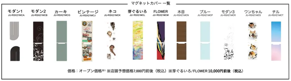 ハイアール、羽生結弦さんとのコラボデザインマグネットカバー3種を発売 画像 8