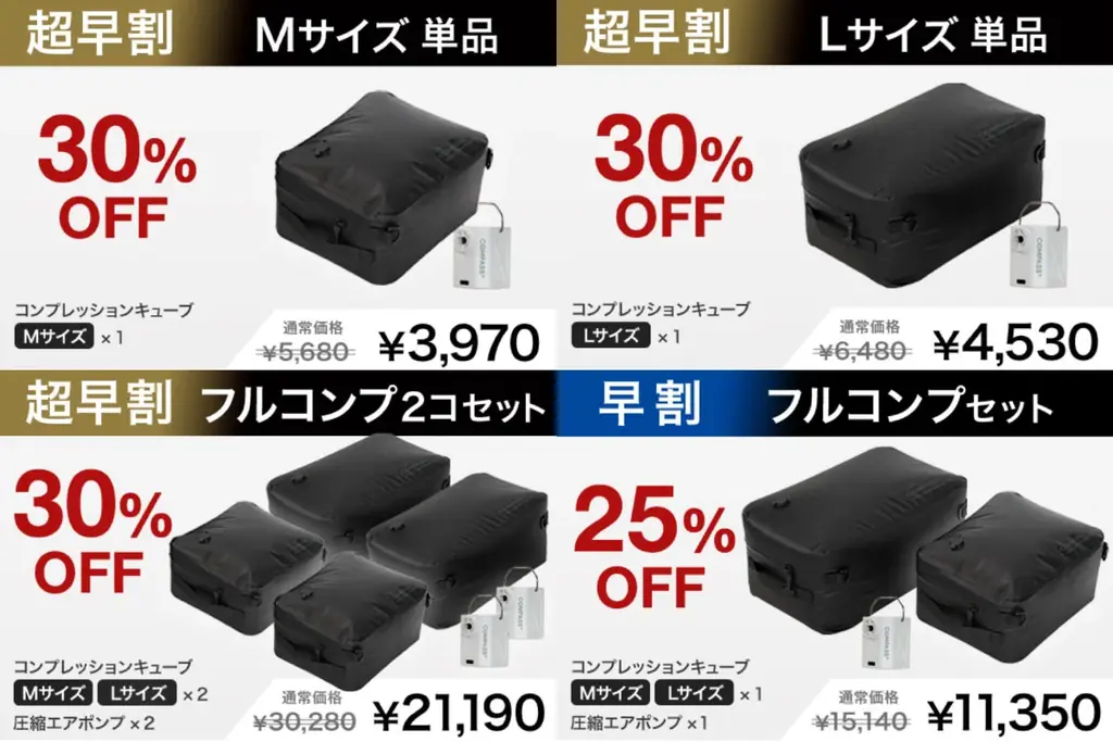 【クラファン4月15日終了】出張のパッキングをわずか60秒で。時間も荷物も圧縮するコンプレッションバッグ 画像 2