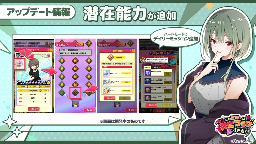 『この世界には死亡フラグが多すぎる！』にて「死亡フラグ生誕祭2026」が開催中 画像 4