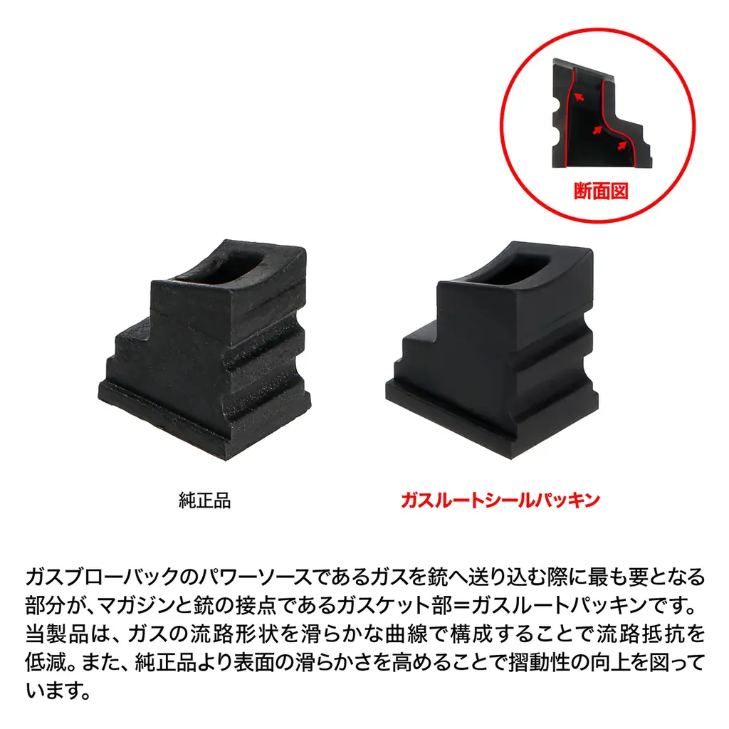 世界的人気の ”国産ガスライフル” をアップデート！作動レスポンスに直結する内部構造に注目した『東京マルイ M4A1MWS ガスルートシールパッキン』2026年5月下旬登場！！ 画像 3