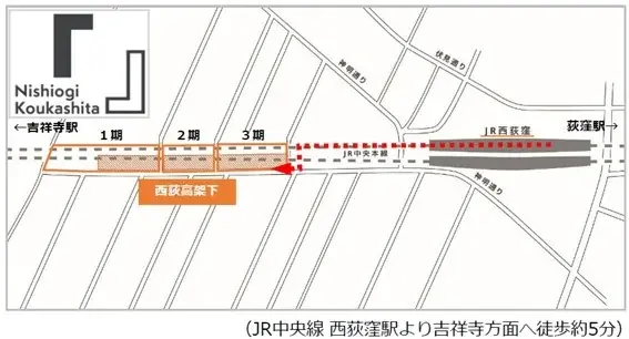 「西荻高架下」第３期エリア完成 2026年6月グランドオープン　ー第３期ショップ先行発表ー 画像 11