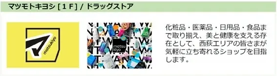 「西荻高架下」第３期エリア完成 2026年6月グランドオープン　ー第３期ショップ先行発表ー 画像 4