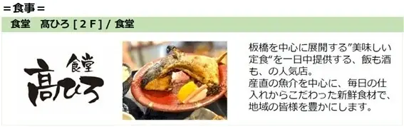 「西荻高架下」第３期エリア完成 2026年6月グランドオープン　ー第３期ショップ先行発表ー 画像 5