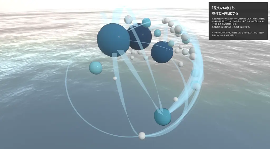 社会課題×アート×AI – 高校生・大学生が開発したサービスを体験しよう！学生コミュニティFirst off Projectsがニコニコ超会議2026に出展 画像 7
