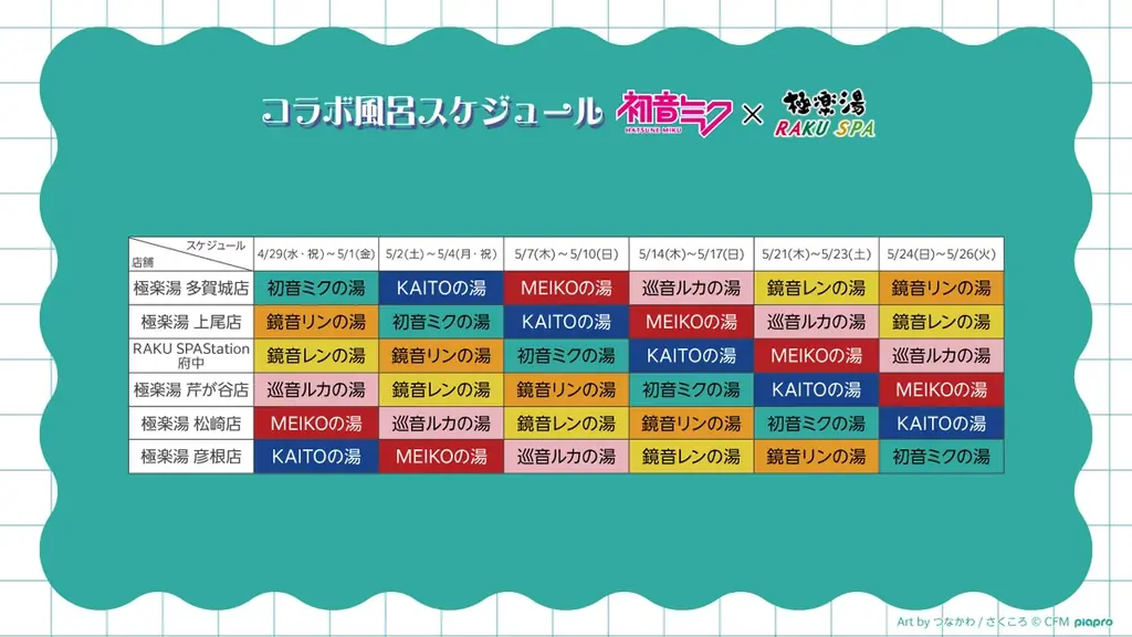 初音ミク×極楽湯・RAKU SPAコラボキャンペーンが4月29日(水・祝)より開催決定！ 画像 7