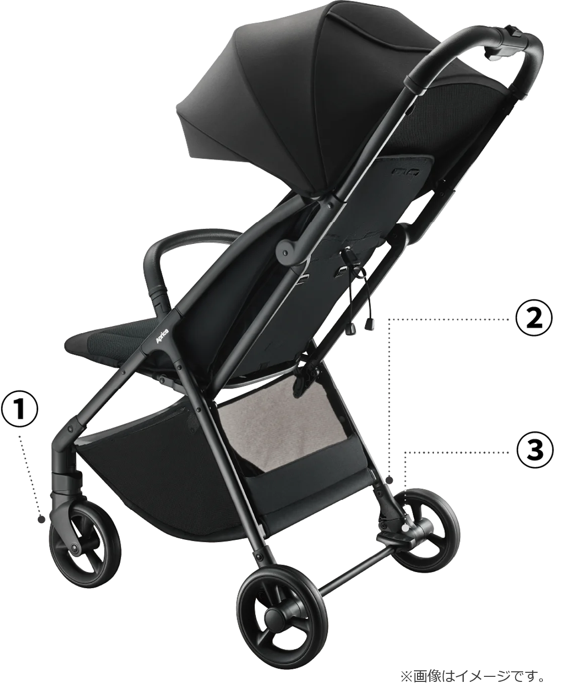 Aprica『ヴィット』2026年モデル 新発売 アカチャンホンポ限定カラーも登場！ 画像 10