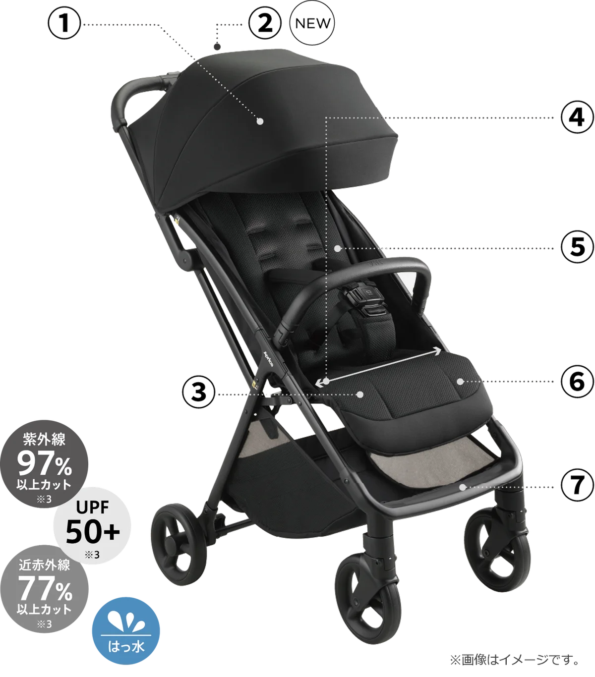 Aprica『ヴィット』2026年モデル 新発売 アカチャンホンポ限定カラーも登場！ 画像 5