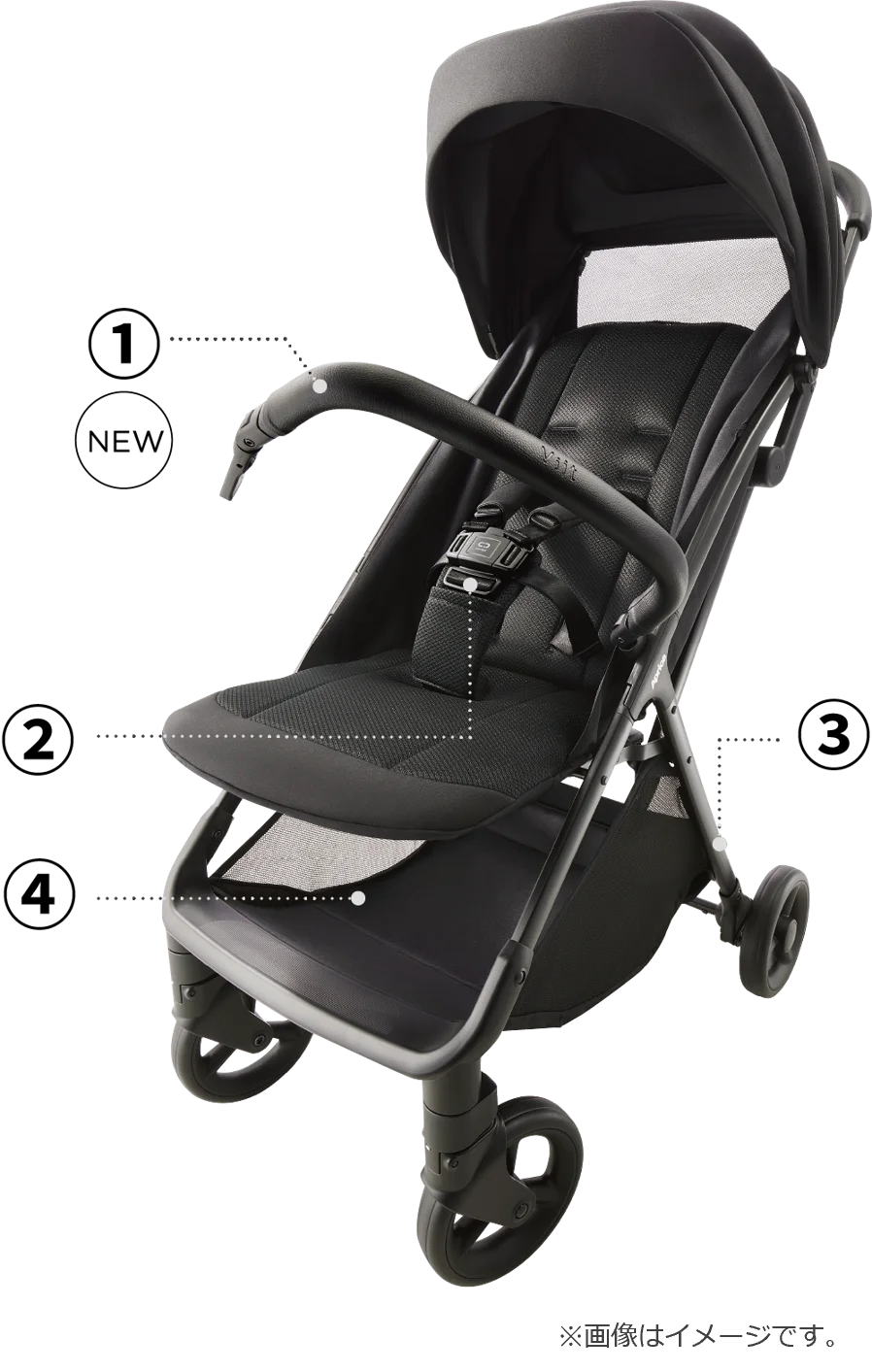 Aprica『ヴィット』2026年モデル 新発売 アカチャンホンポ限定カラーも登場！ 画像 8