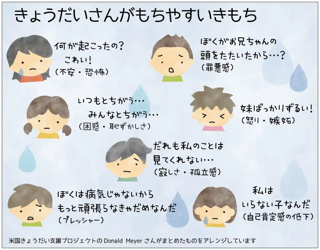 4月10日は「きょうだいの日」。それぞれのかたちで、きょうだいを思い浮かべる日。応援を呼びかけ。 画像 3