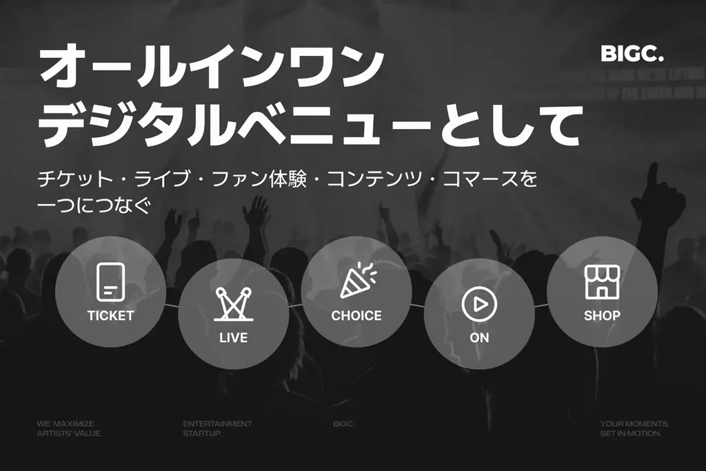 【BIGC】グローバルライブに特化した「オールインワン・デジタルベニュー」 …3年間で1028％の成長を記録 画像 3