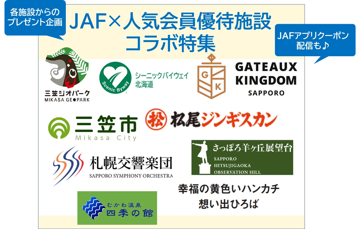 【JAF札幌】キーワードを集めて応募！総額10万円相当の賞品(合計)が当たるキャンペーンを4月10日開始 画像 5