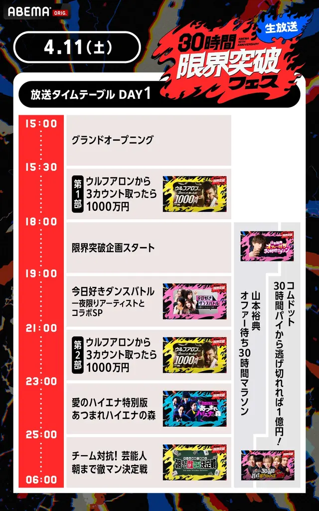 「ABEMA」開局10周年記念特番『30時間限界突破フェス』本日4月11日（土）午後3時より生放送！3チャンネルで同時進行 画像 2