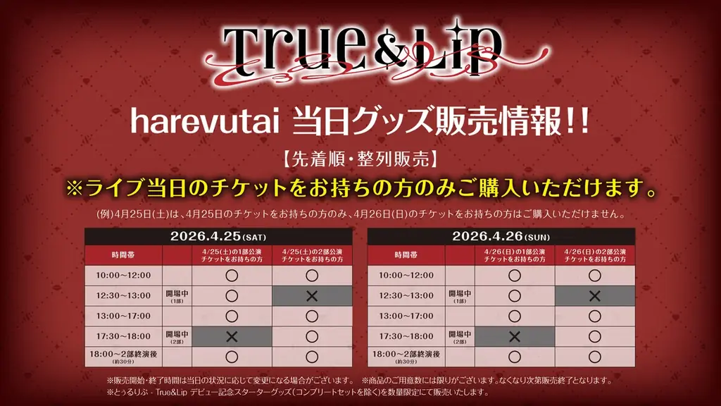 STPR新グループ「とぅるりぷ」初ワンマンライブのグッズ情報を公開！ 画像 4