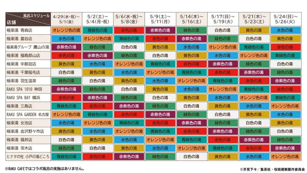アニメ『呪術廻戦』5周年×極楽湯・RAKU SPA第3弾コラボキャンペーンが2026年4月29日(水・祝)より開催決定！ 画像 9