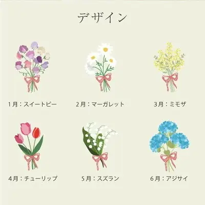 【ココロを贈る 名入れギフトOkulu】母の日に想いを込めて選ぶ新提案。誕生花×名入れトートバッグが新登場 画像 3