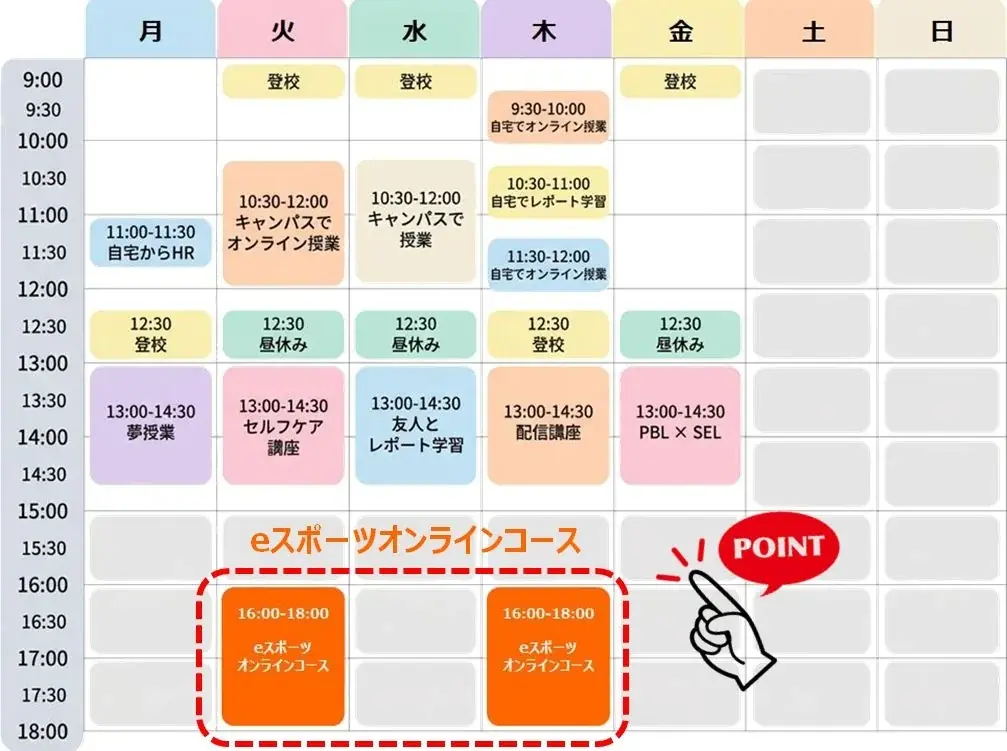 ゲームで広がる学びとガクチカ！第一学院高等学校のeスポーツオンラインコースをKONAMI eスポーツ学院が担当 画像 8