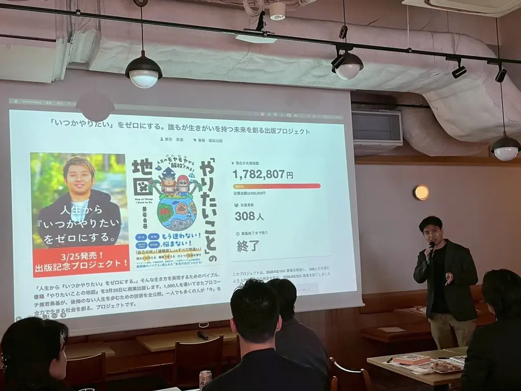 「もしもあなたが著者になったら」ワークショップ開催のお知らせ。死ぬまでに残したい、最高の一冊を考えるワークショップ。書籍「やりたいことの地図」の著者。ライフコーチの兼若勇基が開催。 画像 1