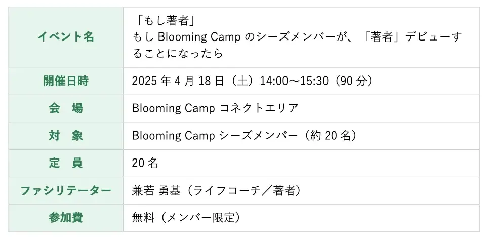 「もしもあなたが著者になったら」ワークショップ開催のお知らせ。死ぬまでに残したい、最高の一冊を考えるワークショップ。書籍「やりたいことの地図」の著者。ライフコーチの兼若勇基が開催。 画像 2