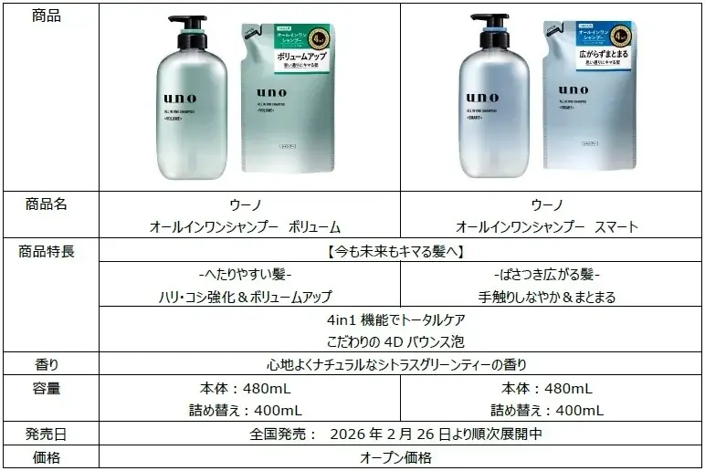 山﨑賢人さんｘ藤木直人さん「uno」新CMで初共演！10年後もかっこよく – 4月20日（月）より放映開始 画像 20
