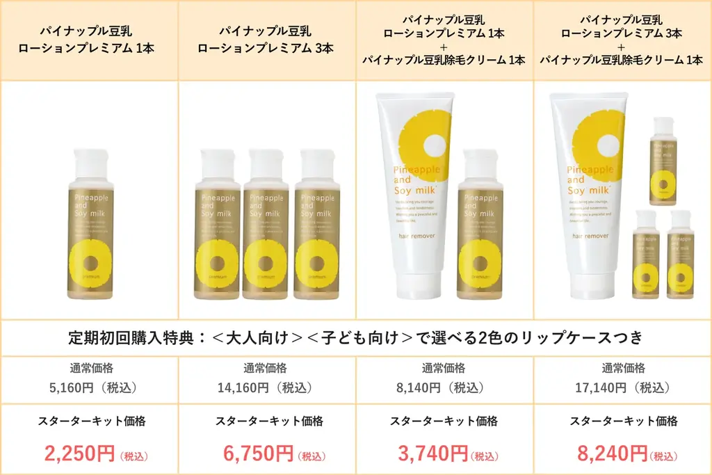 はじめてのムダ毛ケア*1を「ワクワクする時間」にしたい鈴木ハーブ研究所　最大56％OFF*2の数量限定スターターキット販売開始 画像 2