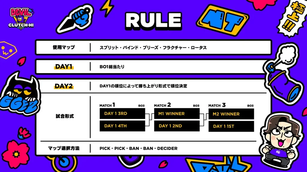 ZETA DIVISION所属Clutch_Fi主催『Devil Clutch杯2026 #1 Supported by Riot Games』4月28日、29日の2日間にわたり開催決定！ 画像 7