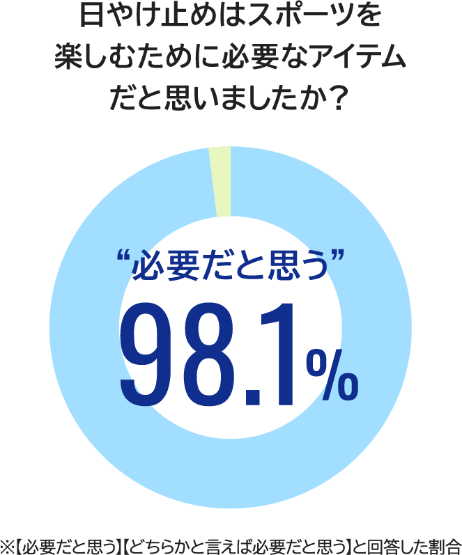 太陽とたたかう大谷選手が、今年は巨大なトラックになって渋谷の街から出発！『雪肌精』の日やけ止めを使う”チャンス”を運ぶ「大谷SUNトラック」が東名阪に出現 画像 13
