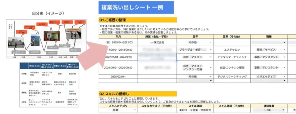 【旭川市後援】地方のキャリア課題に新たな一手 ｜「複業」という第三の選択肢 画像 6