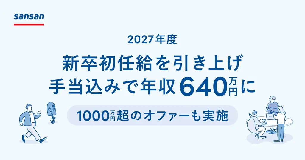 Sansan、新卒初任給を引き上げ 手当込みで年収640万円に 1000万円超のオファーも実施 画像 1