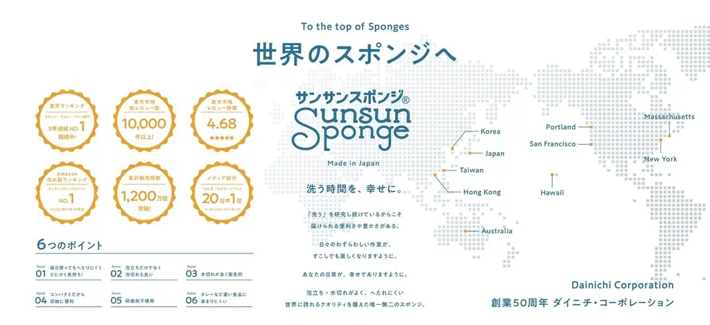 「サンサンスポンジ」×「サンリオキャラクターズ」初のコラボレーションが実現！オリジナルパッケージを公式オンラインショップで4月15日より先行予約受付開始！ 画像 14